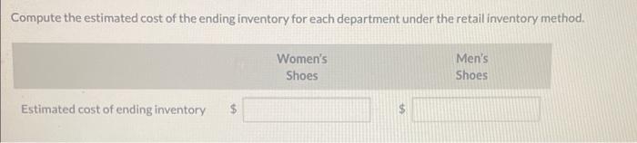 Women's Shoes and Men's Shoes. The following information for each department is