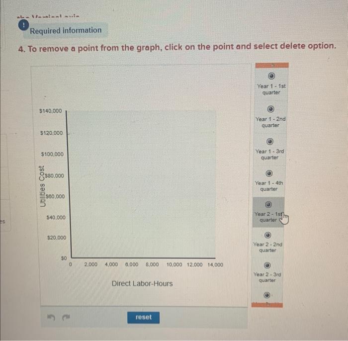 management planning and decision-making purposes. The company's cost analyst has concluded that