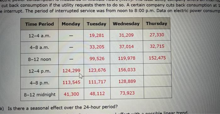 (kWh). The local utility company offers an interrupt program whereby commercial customers