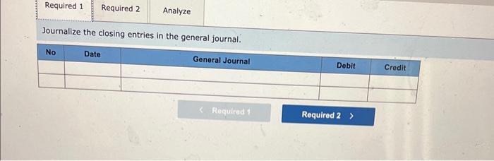31, after adjustments, Ponthieu Company's ledger contains the following account balances: 101