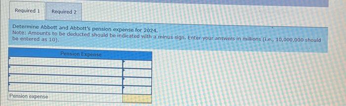 31, 2024, Abbott and Abbott received the following information: Projected Benefit Obligation