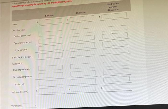 Bell's accounting program, evaluated the operating performance of Oriole Company's six divisions.