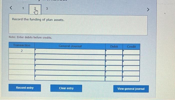 Plan Assets Balance, January 11 Actual return on plan assets Contributions 2021