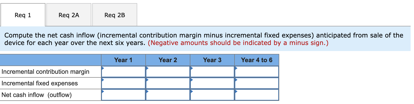 will have broad market appeal. The company has performed marketing and cost