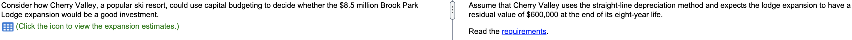 Consider how Cherry Valley, a popular ski resort, could use capital budgeting