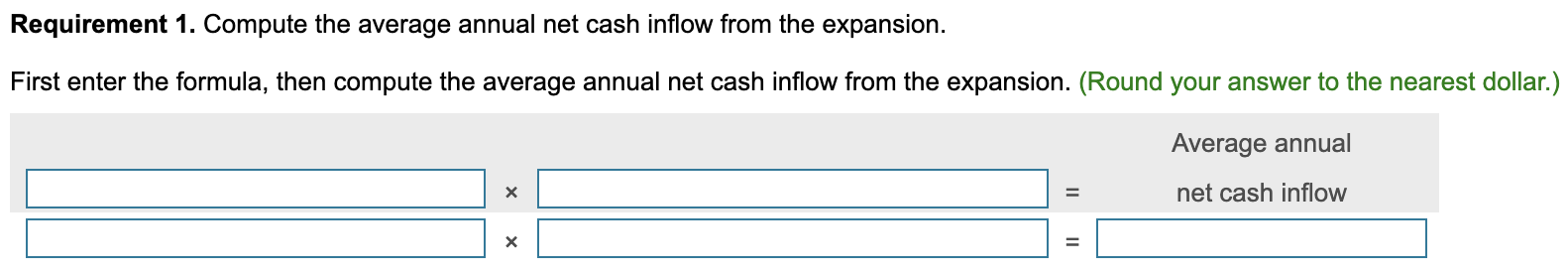 to decide whether the $8.5 million Brook Park Lodge expansion would be