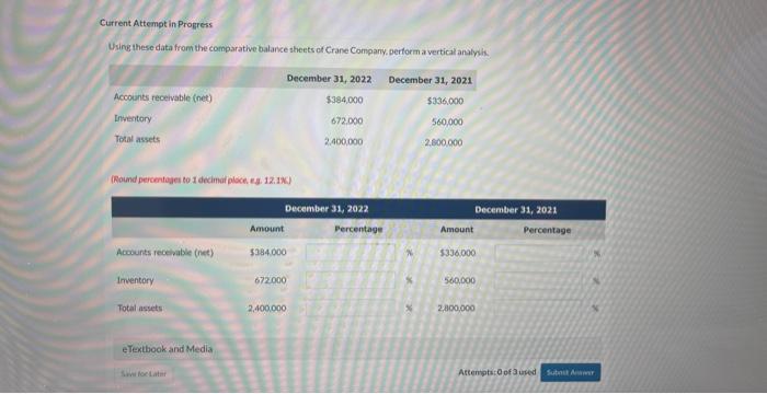 Current Attempt in Progress Using these data from the comparative balance sheets