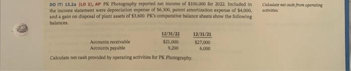 DO IT! 13.2a (LO 2), AP PK Photography reported net income of
