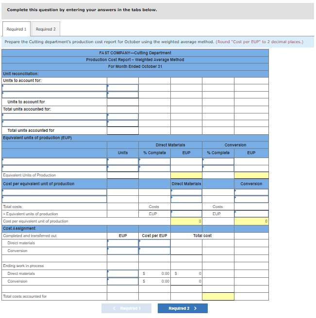 LO P2, P4 Fast Company produces its product through two processing departments: