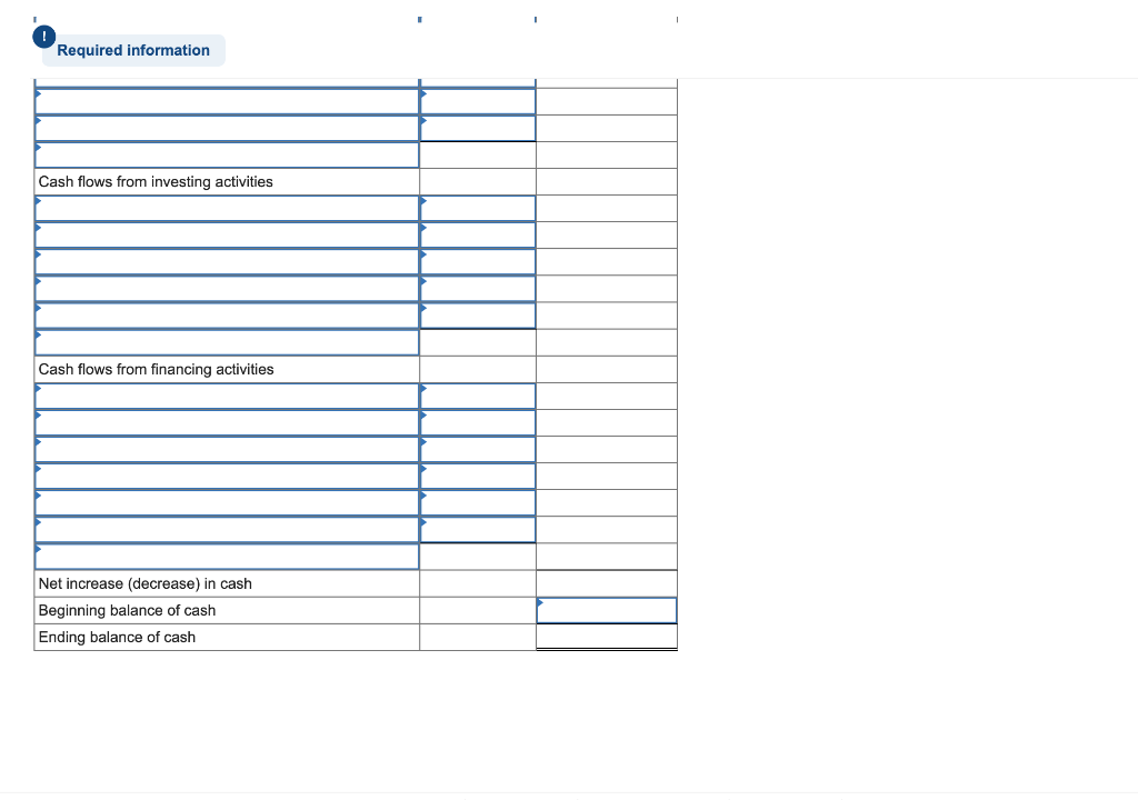 problem. [The following information applies to the questions displayed below.] The following