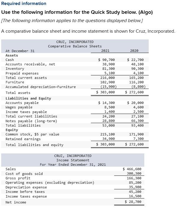 Required information Use the following information for the Quick Study below. (Algo)