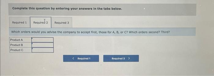C. Data concerning the three products follow (per unit): Direct materials Selling