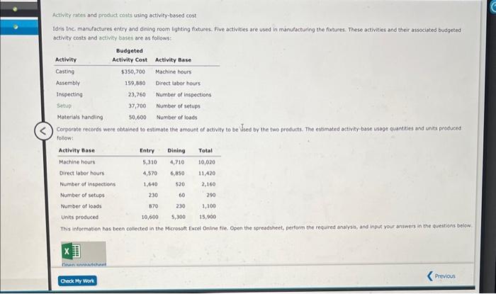 Activity rates and product costs using activity-based cost Idris Inc. manufactures entry