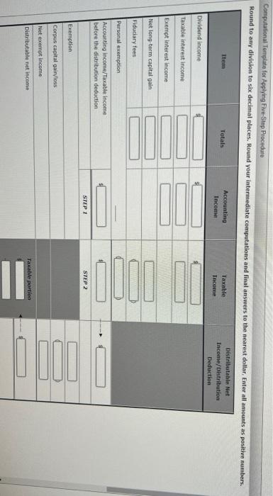 addition, determine the amount and character of the income and expense items