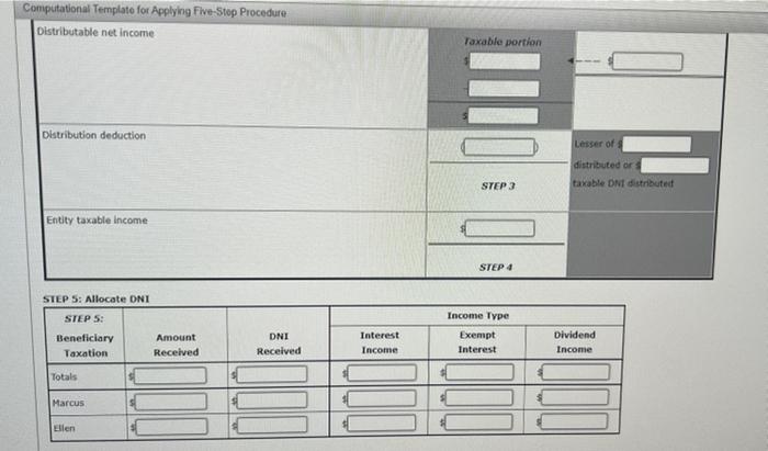 that each beneficiary must report for the year, and prepare a Schedule