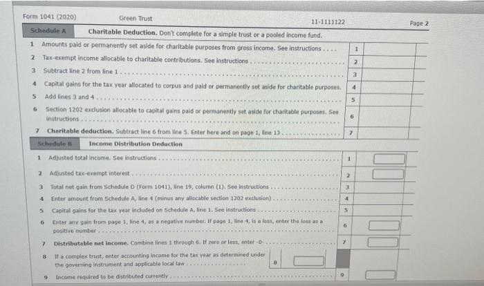 The year's activities of the trust include the following. Dividend income, all