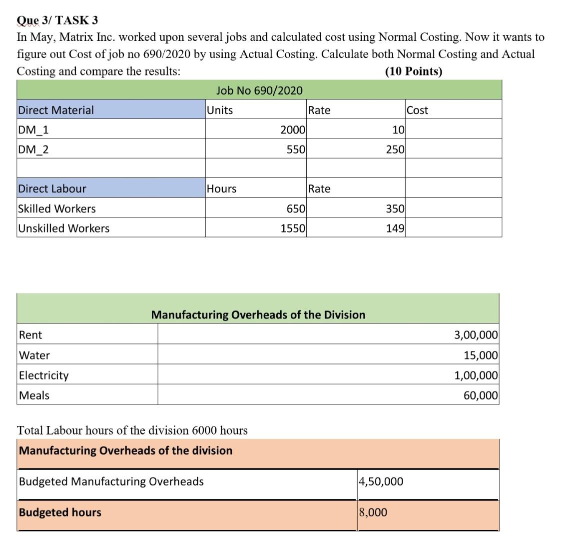 Que 3/ TASK 3 In May, Matrix Inc. worked upon several jobs