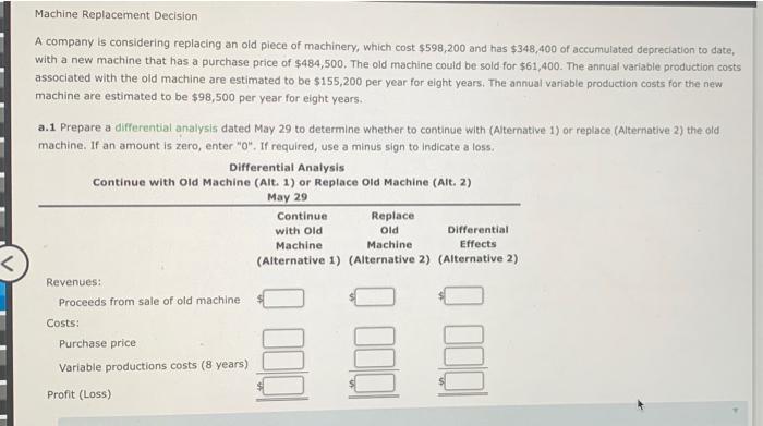 Machine Replacement Decision A company is considering replacing an old piece of