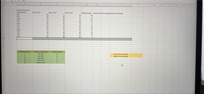 stock in row 5 (the stock whose symbol is ABC) based Insert