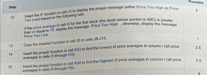 should NOT search for an exact match. There is no need for