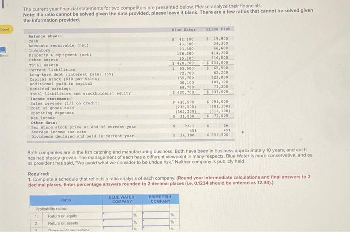 coed Book The current year financial statements for two competitors are presented