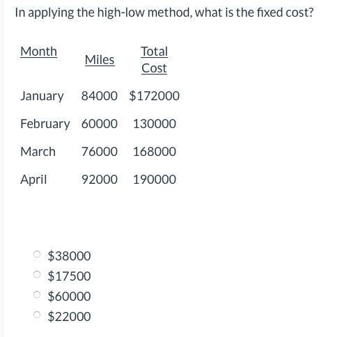 In applying the high-low method, what is the fixed cost? Month Total
