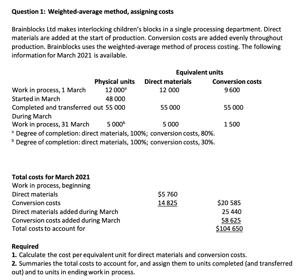 Question 1: Weighted-average method, assigning costs Brainblocks Ltd makes interlocking children's blocks