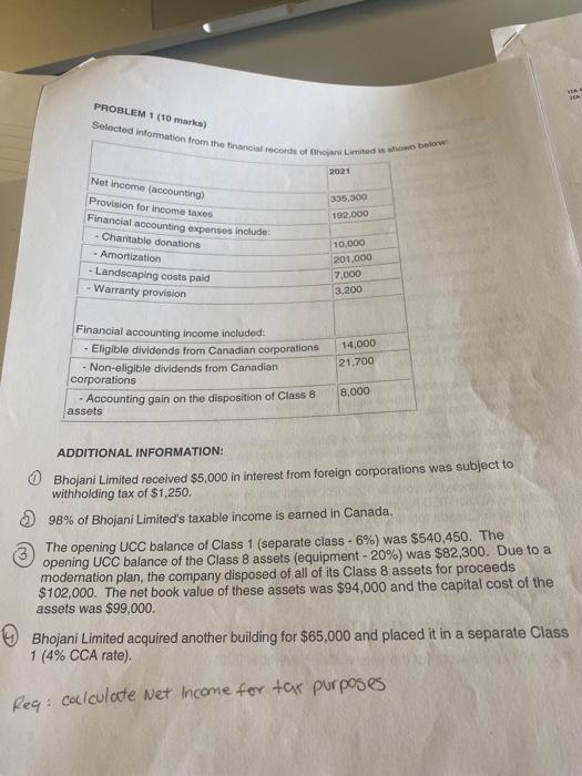 PROBLEM 1 (10 marks) Selected information from the financial records of Bhojani