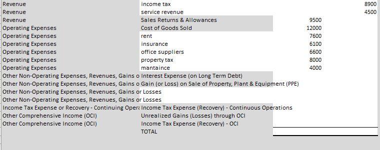 current assets long term assets long term assets long term assets long