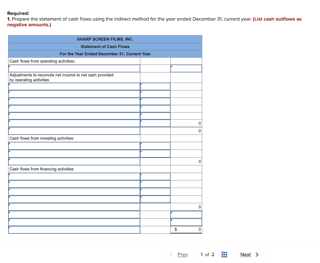 31, current year. The statements are complete except for the statement of