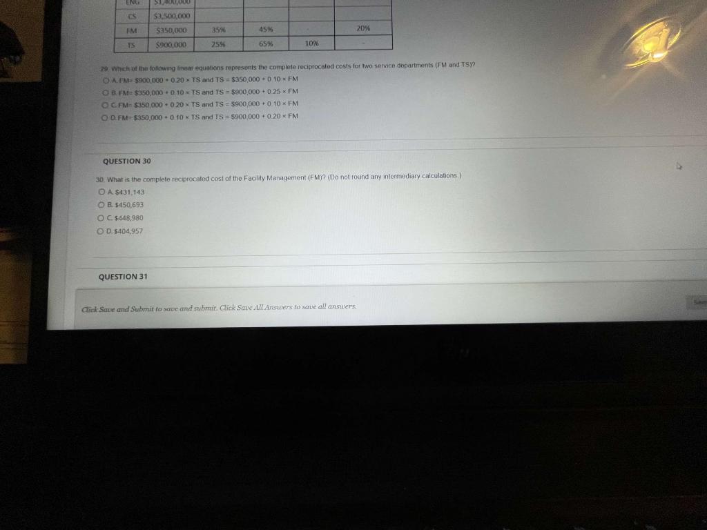 University offers only high-tech graduate level programs Craylon has two principal operating