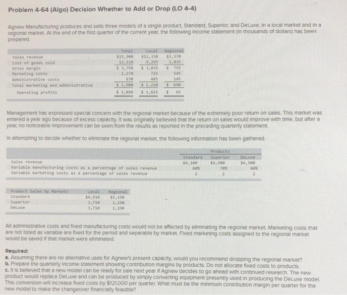 Problem 4-64 (Algo) Decision Whether to Add or Drop (LO 4-4) Agnew