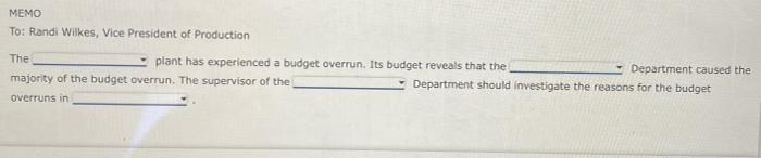 Performance Report-Vice President, Production For the Month Ended June 30 Plant Actual