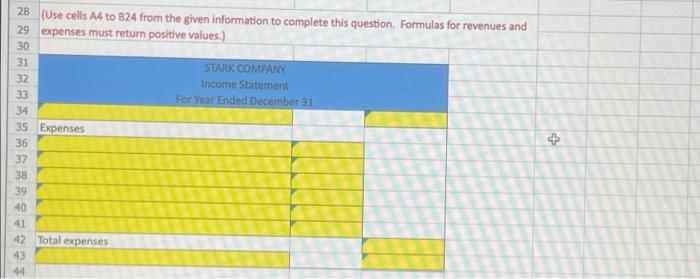 Stark company are p B C D 2 Stark company has the