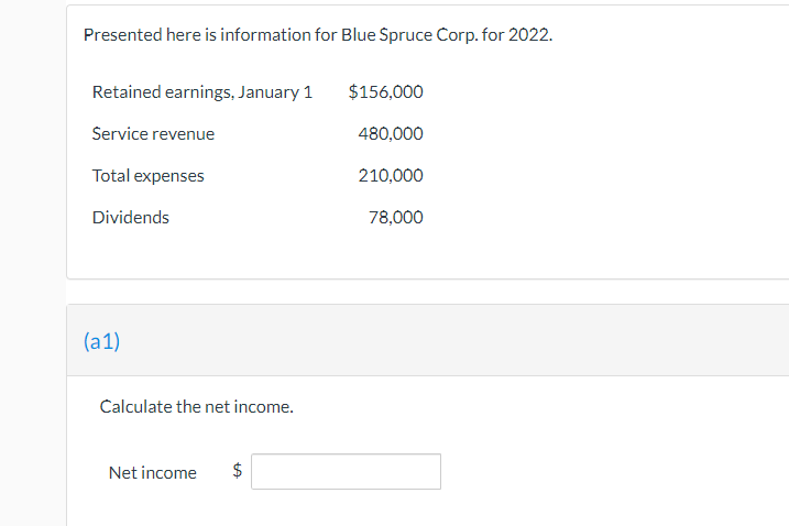 Presented here is information for Blue Spruce Corp. for 2022. Retained earnings,