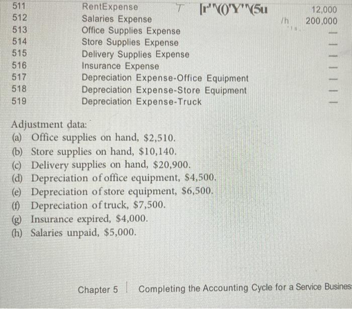 of the accounting cycle Account balances of Shields Enterprises appear as follows