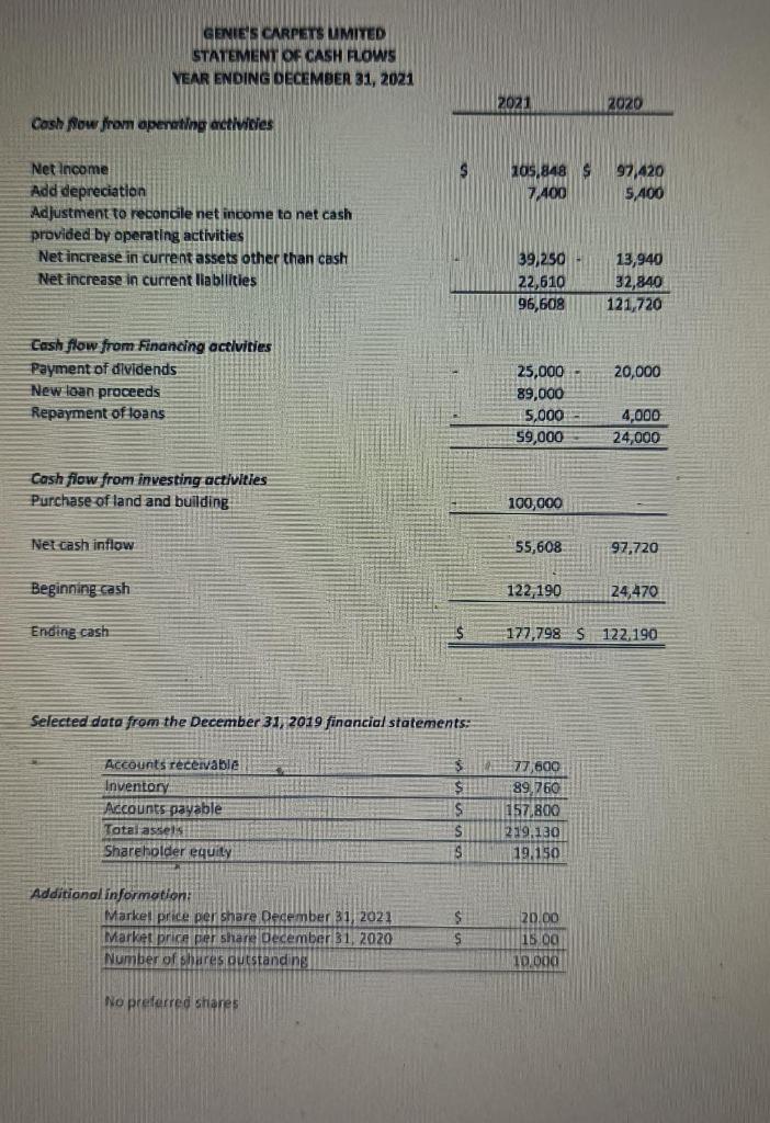 it is a form of academic dishonesty and will result in a