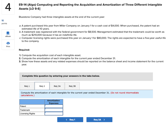 Amortization of Three Different Intangible Assets [LO 9-6] Bluestone Company had three