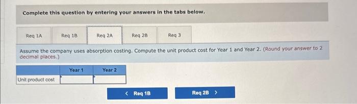 operations: Variable costs per uniti Manufacturing: Direct materials Direct labor Variable manufacturing