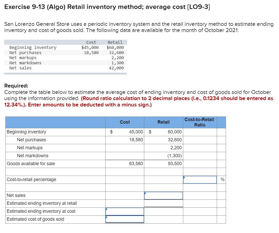 Exercise 9-13 (Algo) Retail inventory method; average cost [LO9-3] San Lorenzo General