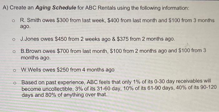 A) Create an Aging Schedule for ABC Rentals using the following information: