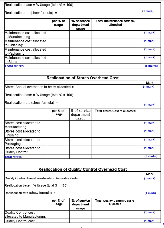 that are directly related to the production of goods or the provision