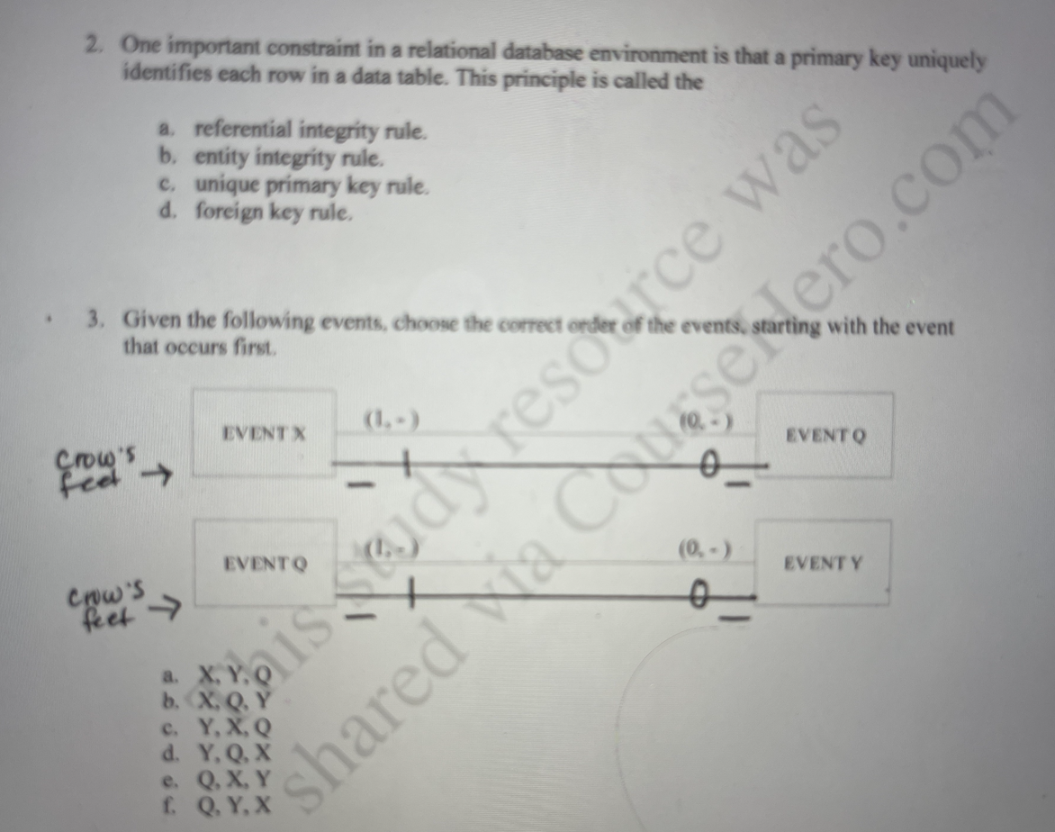 2. One important constraint in a relational database environment is that a