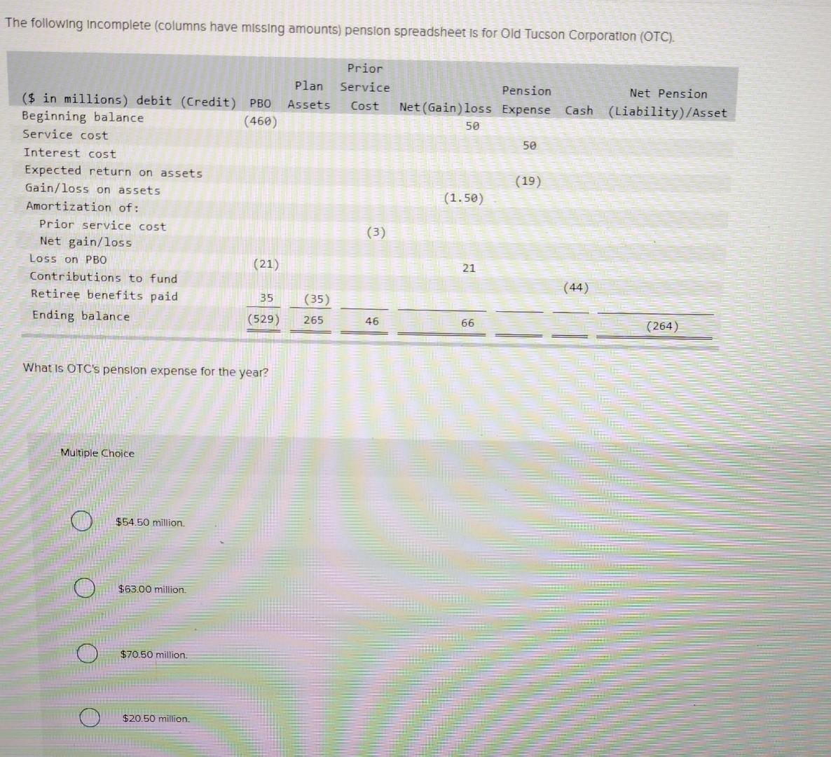 The following incomplete (columns have missing amounts) pension spreadsheet is for Old