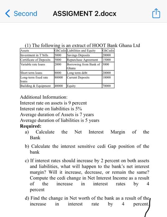 < Second ASSIGMENT 2.docx GhCedis Liabilities and Equity (1) The following is