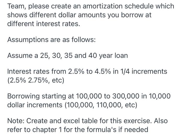 Team, please create an amortization schedule which shows different dollar amounts you