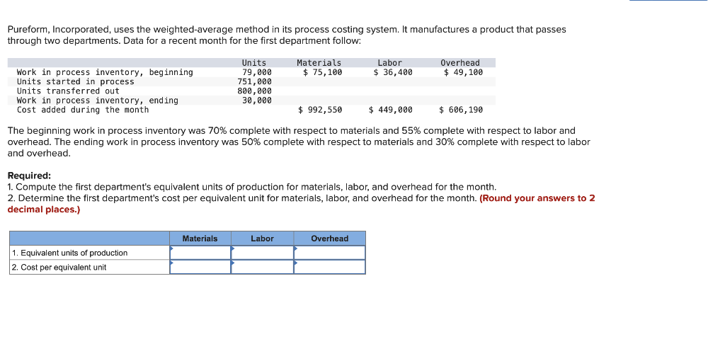 Pureform, Incorporated, uses the weighted-average method in its process costing system. It