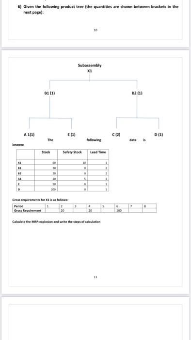 6) Given the following product tree (the quantities are shown between brackets