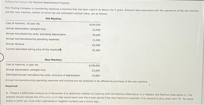 Differential Analysis for Machine Replacement Proposal Flint Tooling Company is considering replacing