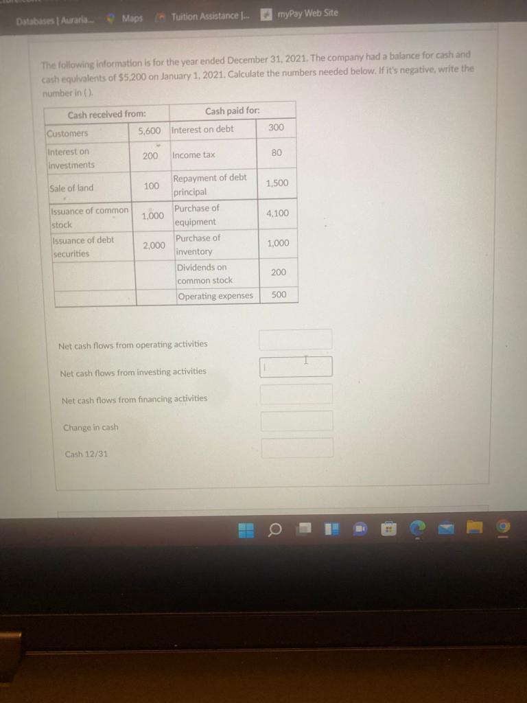 Databases | Auraria Maps Tuition Assistance ... myPay Web Site The following
